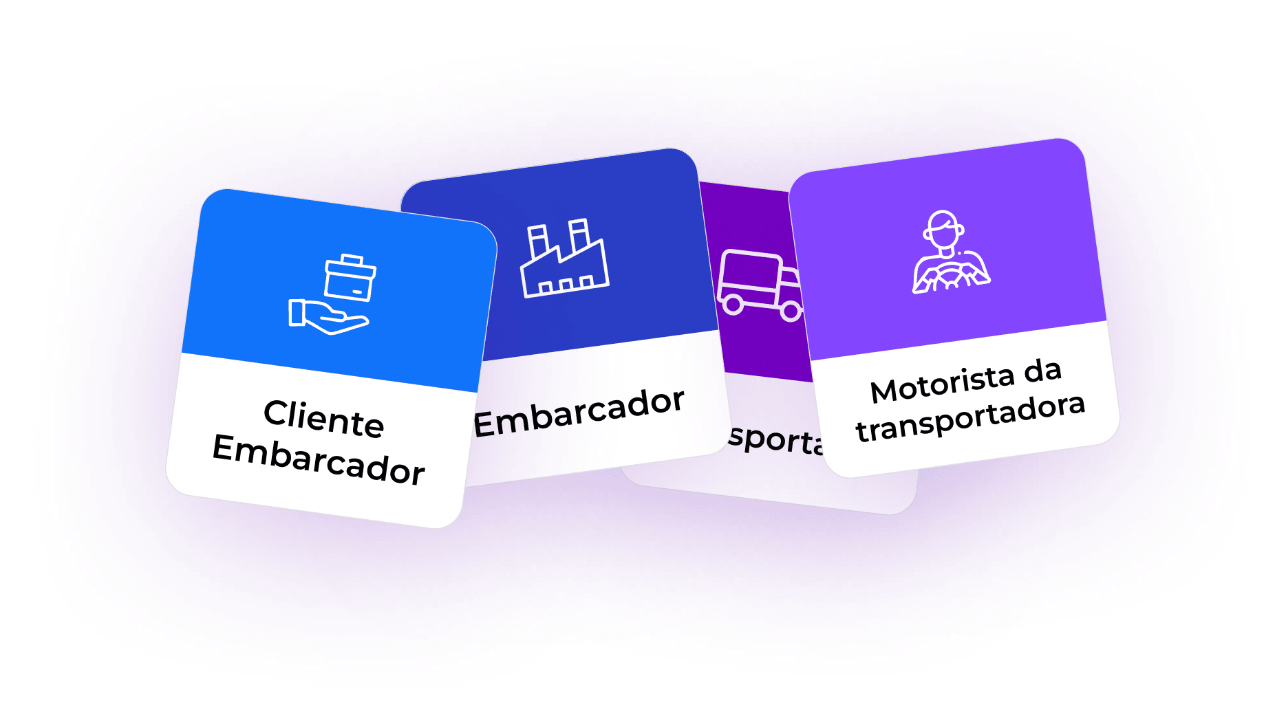 Cadeia da comprovação: Cliente Embarcador, Embarcador, Transportadora e Motorista da transportadora